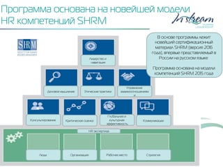 Программа основана на новейшей модели
HR компетенций SHRM
Лидерство и
навигация
Деловое мышление Этические практики
Управление
взаимоотношениям
и
Кунсультирование Критическая оценка
Глобальная и
культурная
эффективность
Коммуникации
Люди Организация Рабочее место Стратегия
HR экспертиза
В основе программы лежит
новейший сертификационный
материал SHRM (версия 2016
года), впервые представляемый в
России на русском языке
Программа основана на модели
компетенций SHRM 2015 года
 