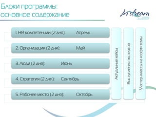 Блоки программы:
основное содержание
1. HR компетенции (2 дня): Апрель
2. Организация (2 дня): Май
3. Люди (2 дня): Июнь
4. Стратегия (2 дня): Сентябрь
5. Рабочее место (2 дня): Октябрь
Актуальныекейсы
Выступленияэкспертов
Мастер-классына«софт»темы
 