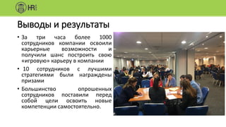 Выводы и результаты
• За три часа более 1000
сотрудников компании освоили
карьерные возможности и
получили шанс построить свою
«игровую» карьеру в компании
• 10 сотрудников с лучшими
стратегиями были награждены
призами
• Большинство опрошенных
сотрудников поставили перед
собой цели освоить новые
компетенции самостоятельно.
 
