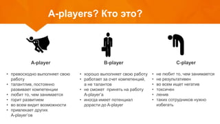 A-players? Кто это?
A-player
• превосходно выполняет свою
работу
• талантлив, постоянно
развивает компетенции
• любит то, чем занимается
• горит развитием
• во всем видит возможности
• привлекает других
A-player’ов
B-player
• хорошо выполняет свою работу
• работает за счет компетенций,
а не талантов
• не сможет принять на работу
A-player’а
• иногда имеет потенциал
дорасти до A-player
C-player
• не любит то, чем занимается
• не результативен
• во всем ищет негатив
• токсичен
• ленив
• таких сотрудников нужно
избегать
 