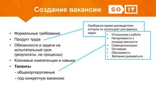 Создание вакансии
• Формальные требования
• Продукт труда
• Обязанности и задачи на
испытательный срок
(результаты, не процессы)
• Ключевые компетенции и навыки
• Таланты
- общекорпоративные
- под конкретную вакансию
Свободное время руководителя,
которое он использует для важных
задач
• Отношение к работе
• Нетерпимость к
посредственности
• Самоорганизация
• Оптимизм
• Обучаемость
• Желание развиваться
 