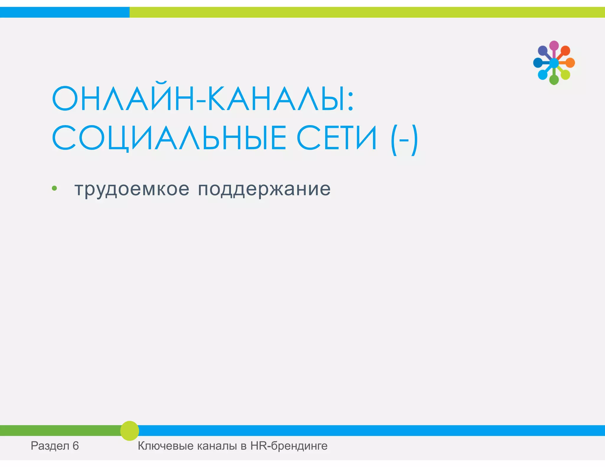 ОНЛАЙН-КАНАЛЫ:
СОЦИАЛЬНЫЕ СЕТИ (-)
• трудоемкое поддержание
Раздел 6 Ключевые каналы в HR-брендинге
 