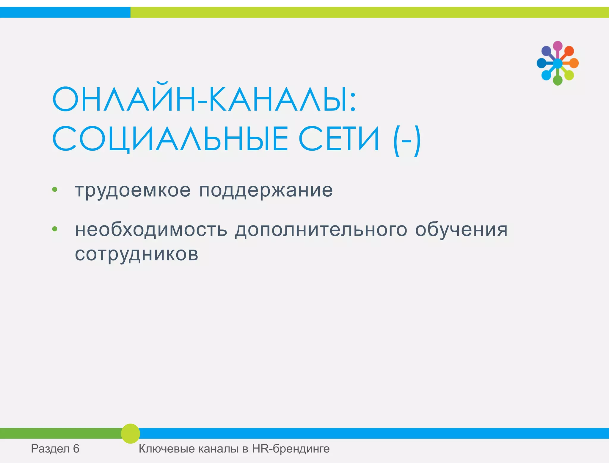 ОНЛАЙН-КАНАЛЫ:
СОЦИАЛЬНЫЕ СЕТИ (-)
• трудоемкое поддержание
• необходимость дополнительного обучения
сотрудников
Раздел 6 Ключевые каналы в HR-брендинге
 