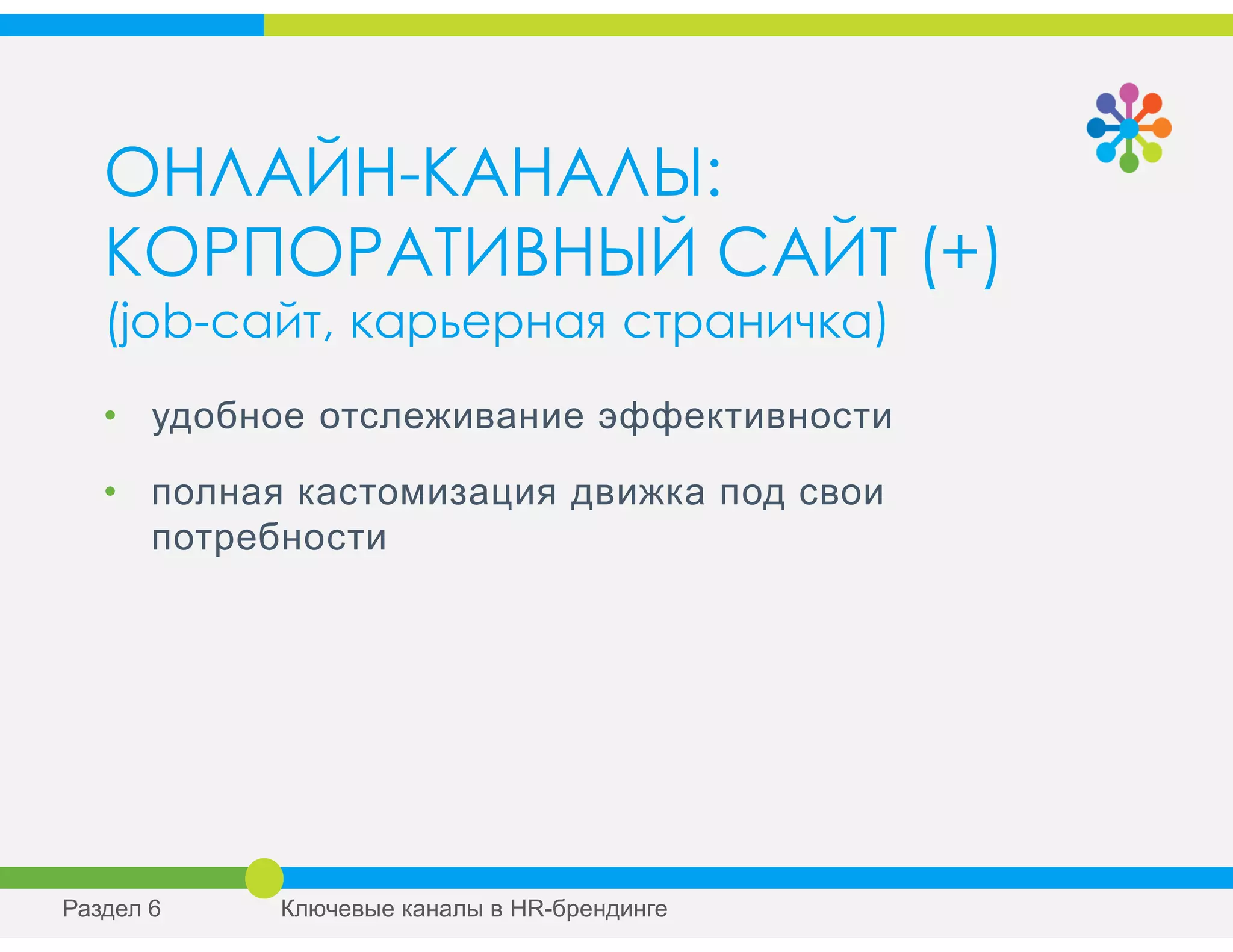 ОНЛАЙН-КАНАЛЫ:
КОРПОРАТИВНЫЙ САЙТ (+)
(job-сайт, карьерная страничка)
• удобное отслеживание эффективности
• полная кастомизация движка под свои
потребности
Раздел 6 Ключевые каналы в HR-брендинге
 