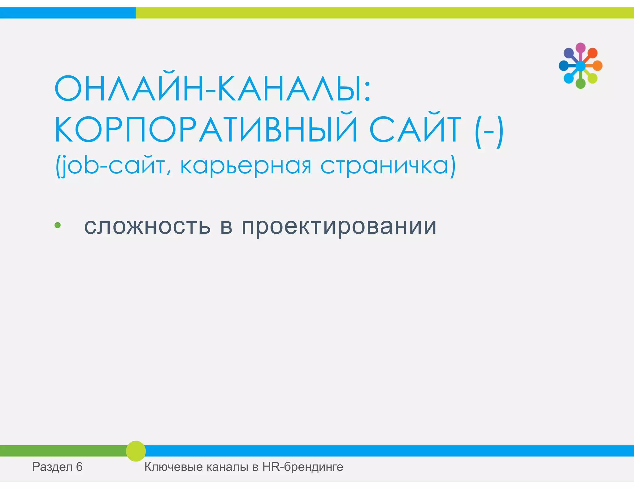 ОНЛАЙН-КАНАЛЫ:
КОРПОРАТИВНЫЙ САЙТ (-)
(job-сайт, карьерная страничка)
• сложность в проектировании
Раздел 6 Ключевые каналы в HR-брендинге
 