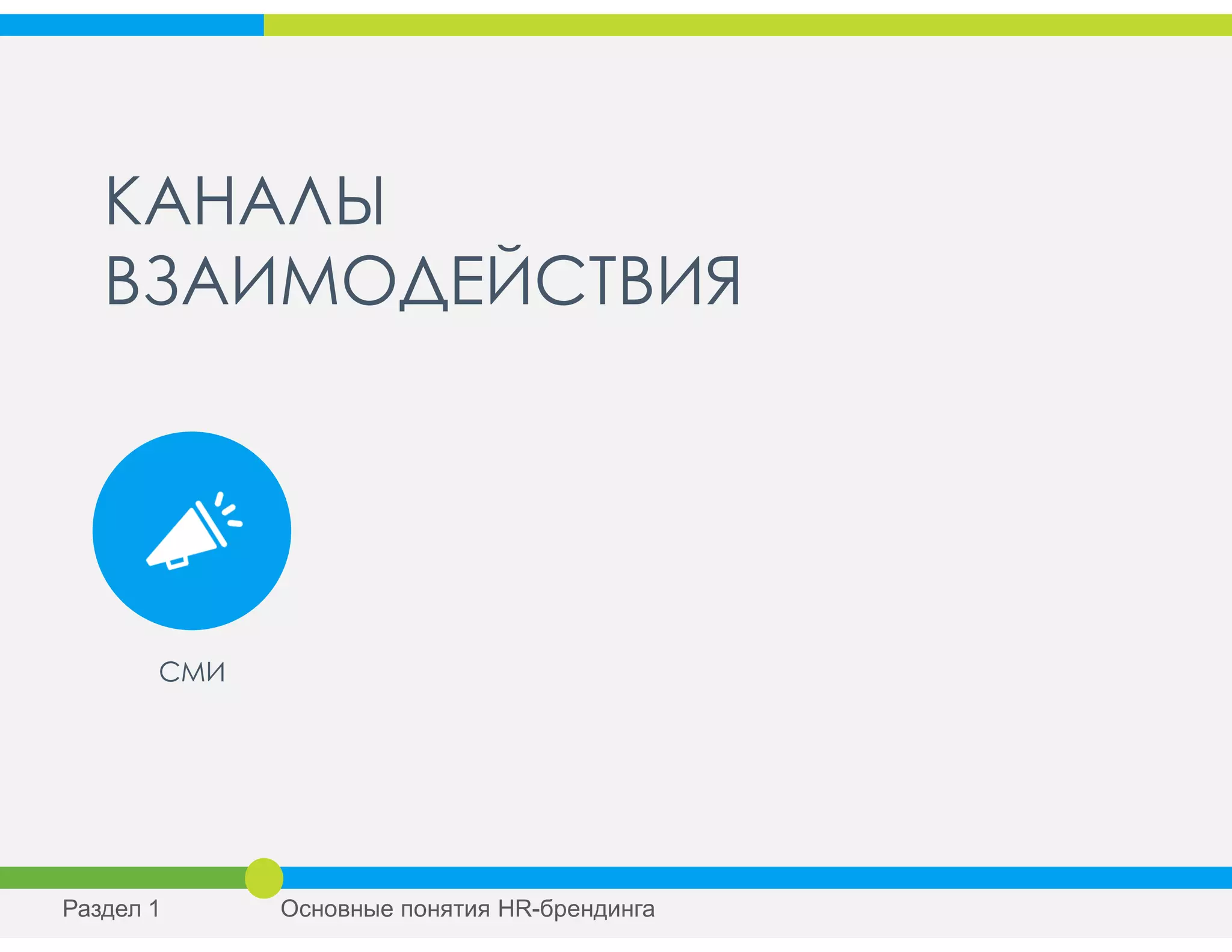 КАНАЛЫ
ВЗАИМОДЕЙСТВИЯ
СМИ
Раздел 1 Основные понятия HR-брендинга
 