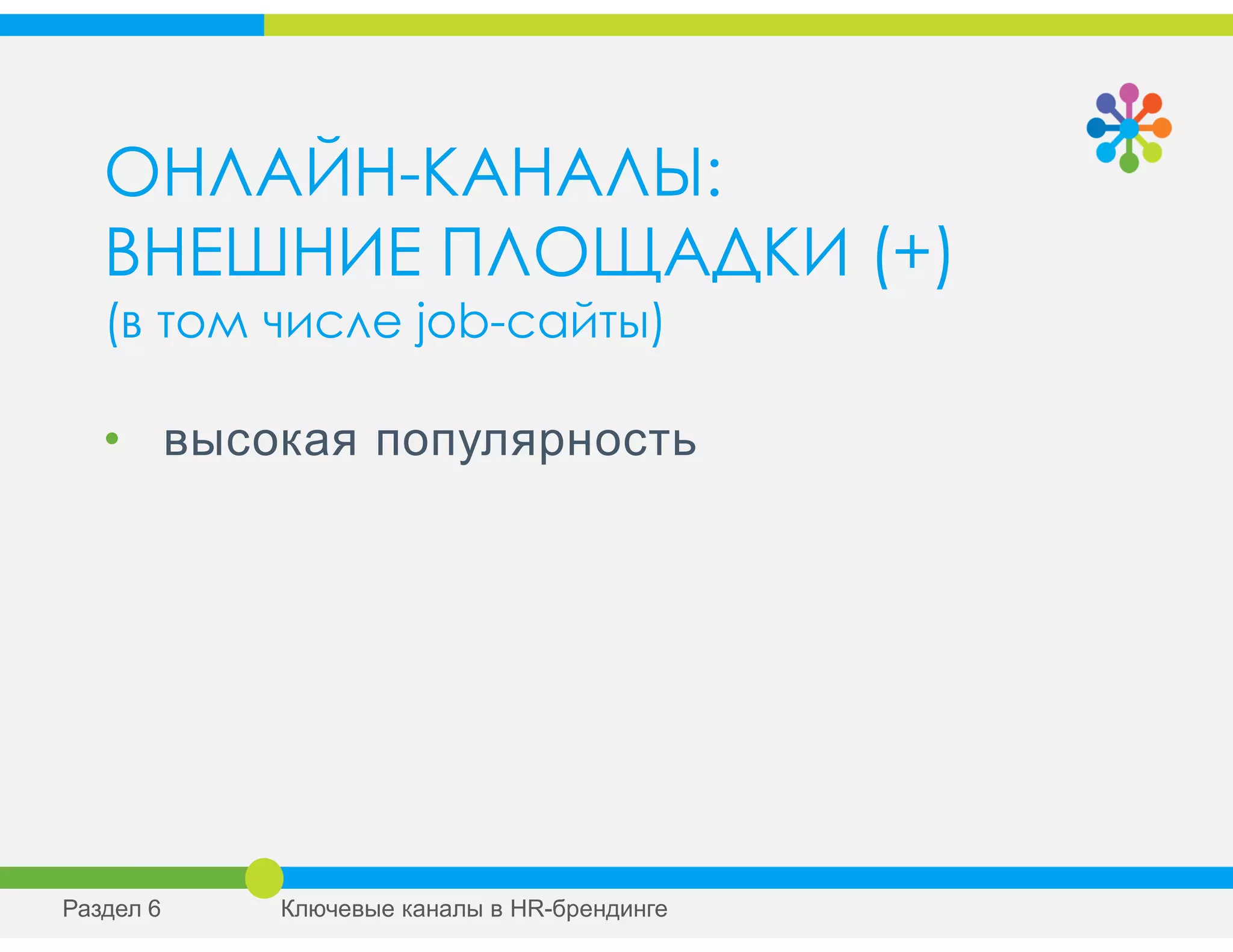 ОНЛАЙН-КАНАЛЫ:
ВНЕШНИЕ ПЛОЩАДКИ (+)
(в том числе job-сайты)
• высокая популярность
Раздел 6 Ключевые каналы в HR-брендинге
 