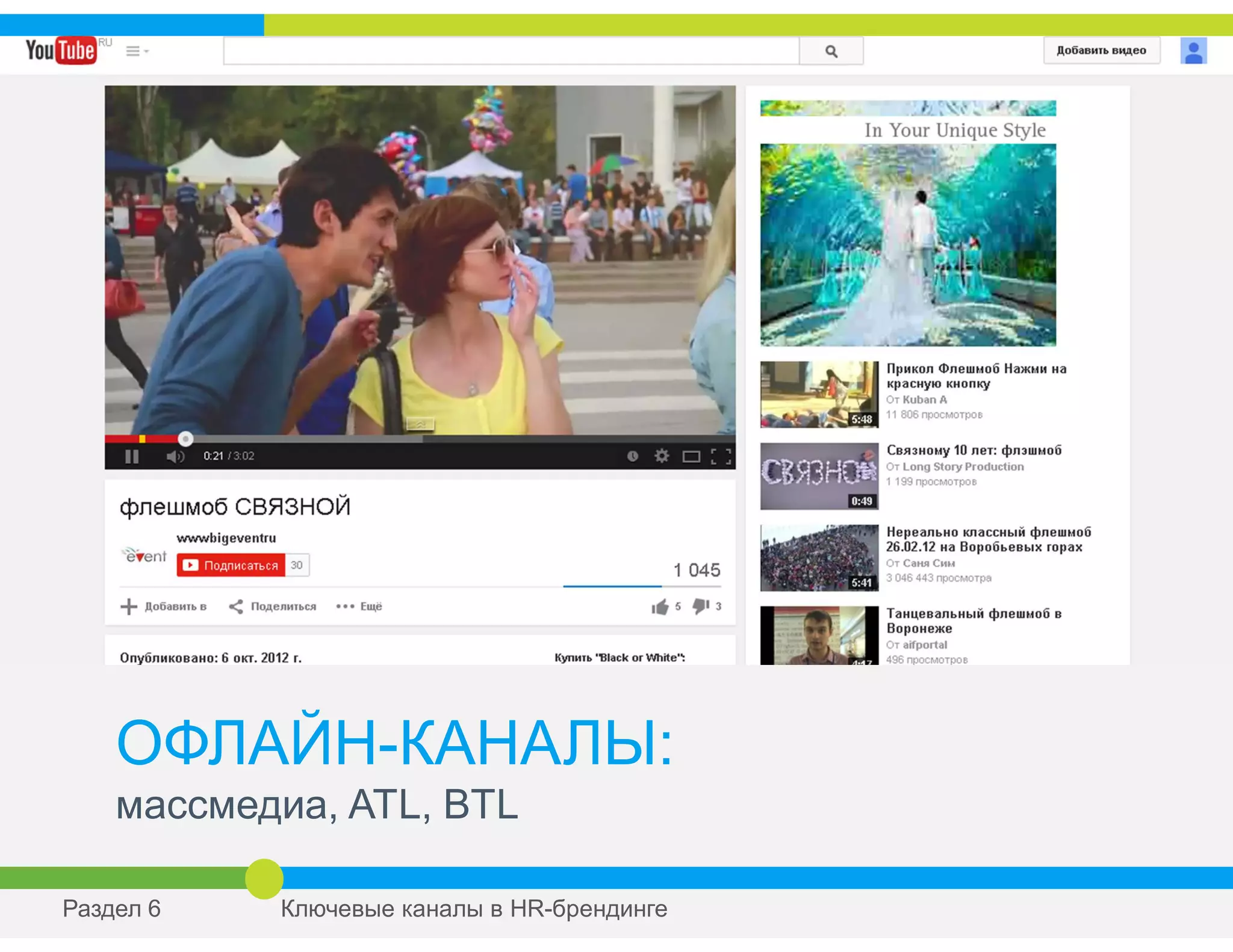 ОФЛАЙН-КАНАЛЫ:
массмедиа, ATL, BTL
Раздел 6 Ключевые каналы в HR-брендинге
 