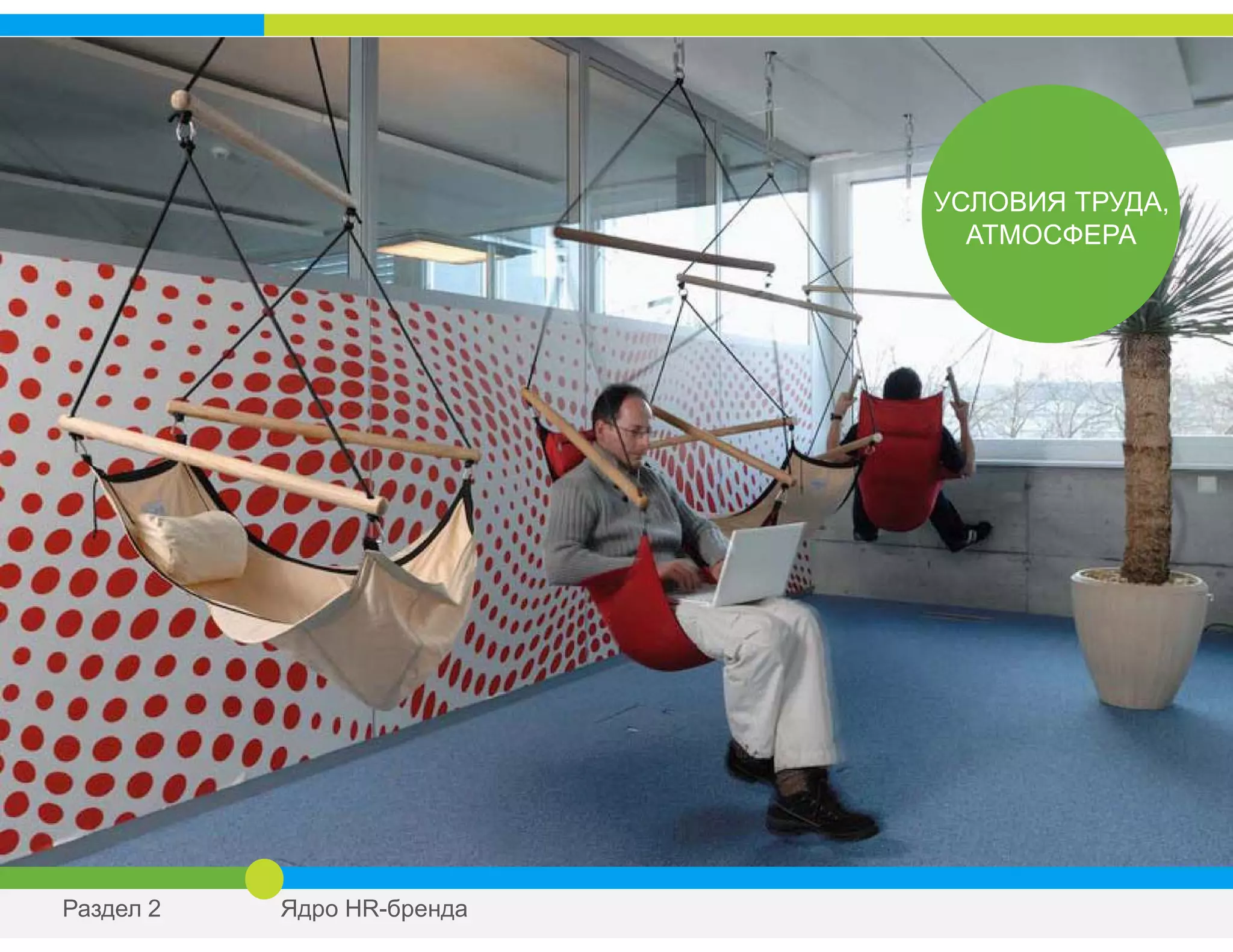 УСЛОВИЯ ТРУДА,
АТМОСФЕРА
Раздел 2 Ядро HR-бренда
 