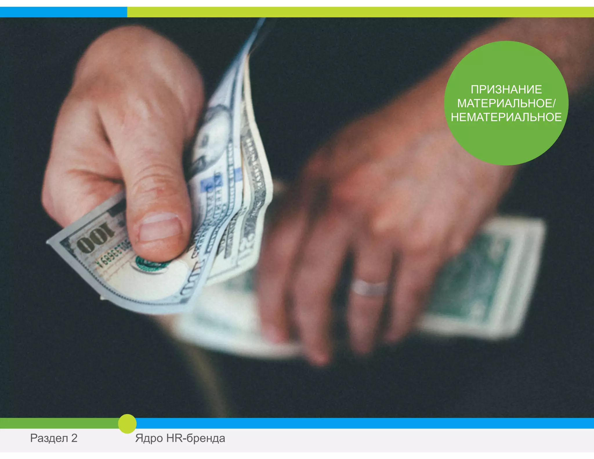 ПРИЗНАНИЕ
МАТЕРИАЛЬНОЕ/
НЕМАТЕРИАЛЬНОЕ
Раздел 2 Ядро HR-бренда
 