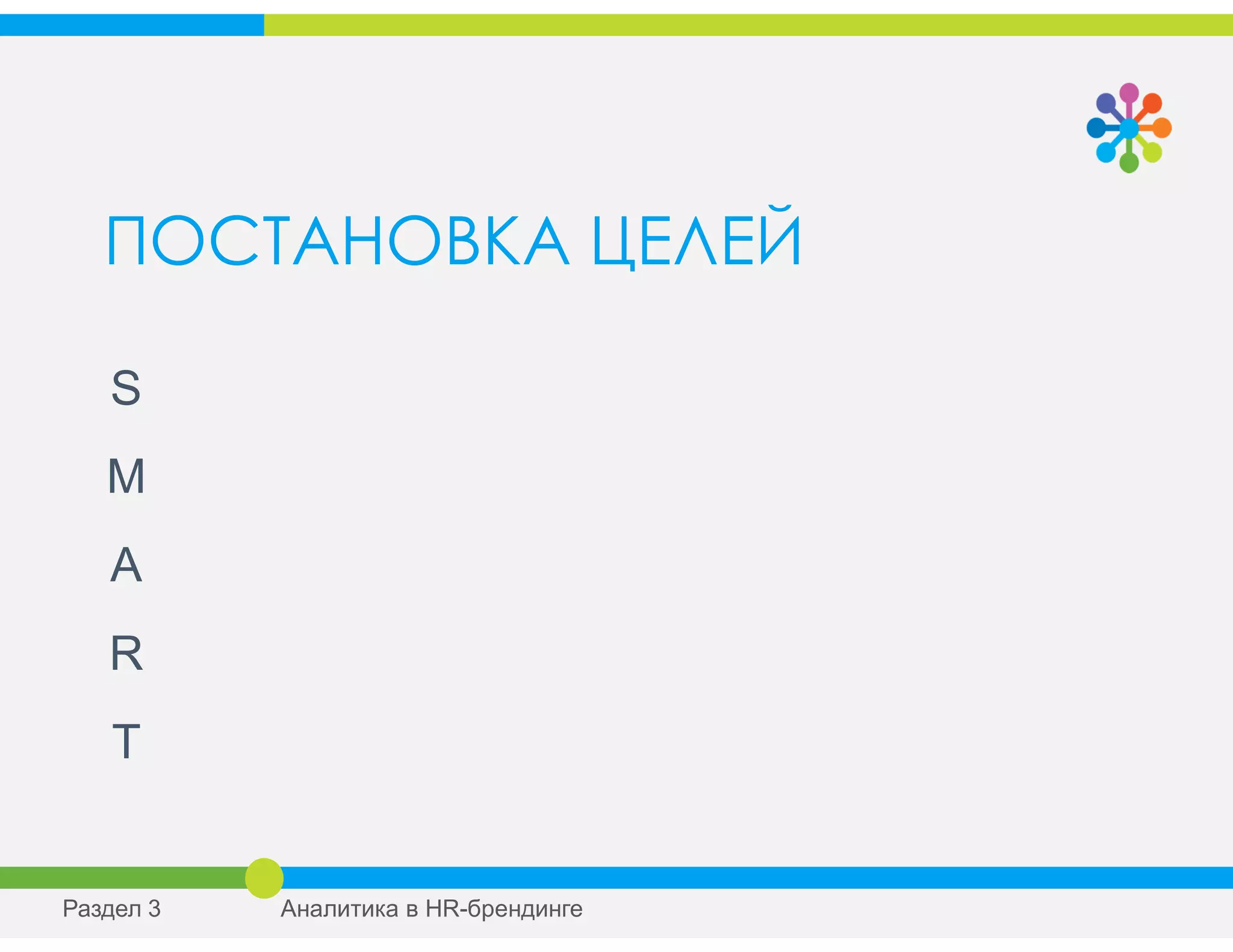 ПОСТАНОВКА ЦЕЛЕЙ
S
M
A
R
T
Раздел 3 Аналитика в HR-брендинге
 