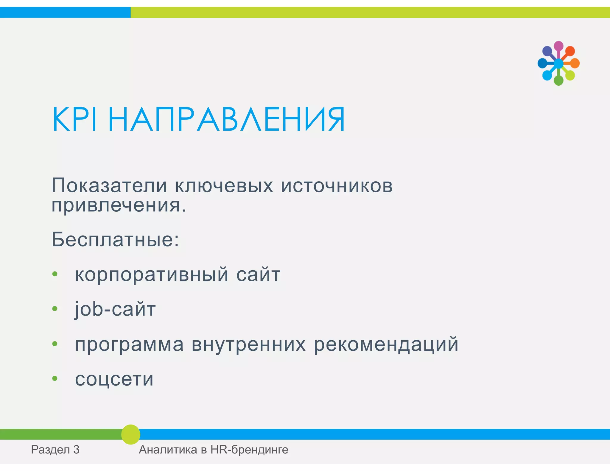 KPI НАПРАВЛЕНИЯ
Показатели ключевых источников
привлечения.
Бесплатные:
• корпоративный сайт
• job-сайт
• программа внутренних рекомендаций
• соцсети
Раздел 3 Аналитика в HR-брендинге
 