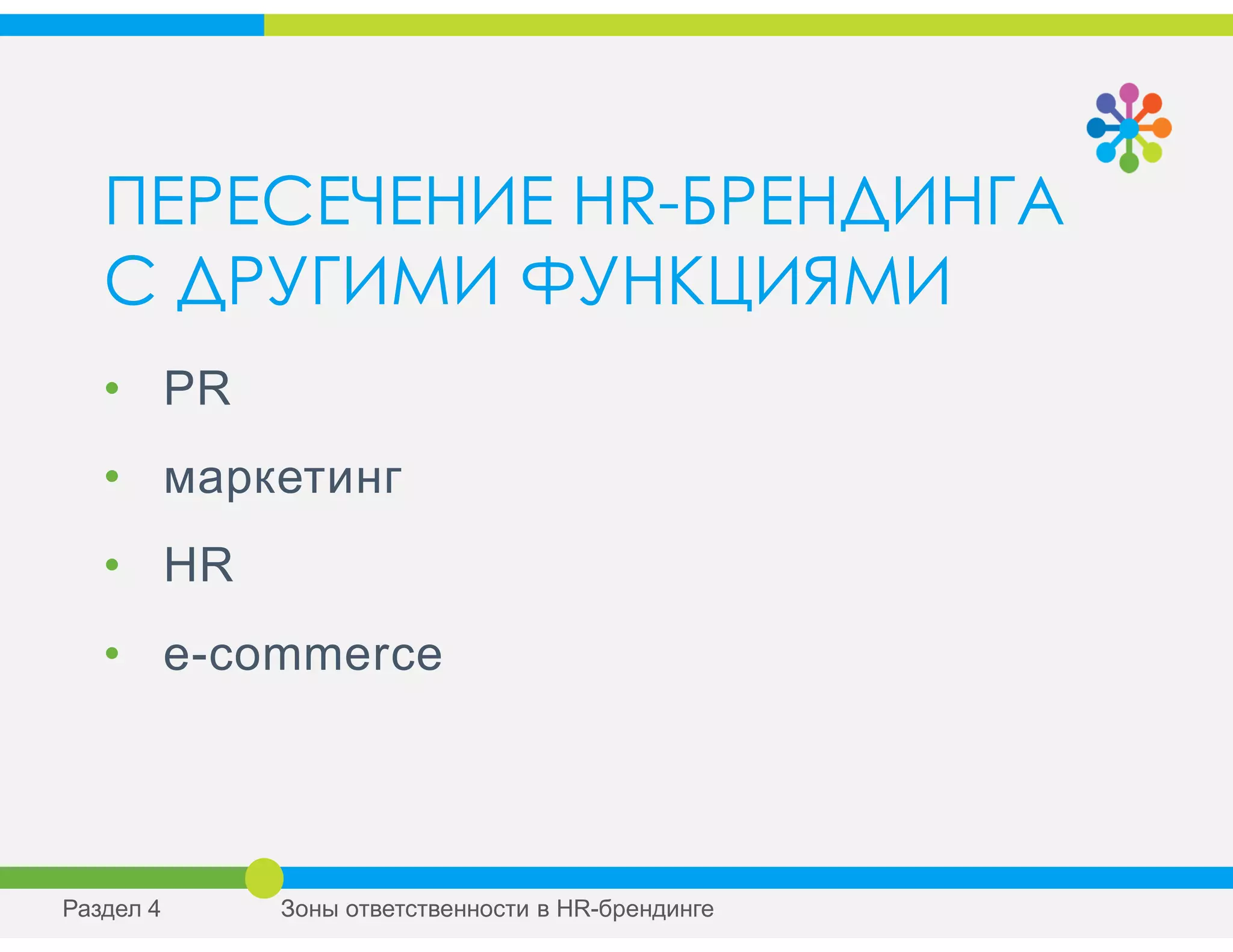 ПЕРЕСЕЧЕНИЕ HR-БРЕНДИНГА
С ДРУГИМИ ФУНКЦИЯМИ
• PR
• маркетинг
• HR
• е-commerce
Раздел 4 Зоны ответственности в HR-брендинге
 