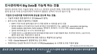 인사관리에서 Big Data를 가능케 하는 것들
데이터 관리와 처리 기술의 발달, 비즈니스 환경의 급속한 변화, 이에 따른 데이터 활용의 필요성
증대 등으로 이제 인사관리에서 빅데이터 활용은 선택이 아니라 필수가 됨
18
<출처: Big Data and HR, Nick Holley, 2014>
기업의 인사관리를 빅데이터에 관심을 갖도록 하는 것들;
• 기술적 비용은 점점 떨어지고 있다(Moore의 법칙)
• 분석 도구는 점점 더 발전하고 자동화
 ERP나 이와 비슷한 솔루션들은 분석 도구를 표준화  사용성을 높이고 있음
 발전된 모델링 도구의 발전으로 단순한 분석에서 미래 예측까지 가능 : A/B테스트, association rule learning,
cluster analysis, data fusion, factor analysis, 예측분석, 회귀분석, 시나리오 계획, network analysis 등
 일부만 데이터에 접근  누구나 데이터에 접근
 다양한 데이터 소스를 통해 입수한 데이터를 분석함으로써 더 많은 통찰력 제공: 주관적인 데이터, 소셜 미디어,
콜센터 음성 녹음, 직원의견조사 결과 등
• 10년 전과 비교해 볼 때 데이터에 대한 의존도는 폭발적으로 늘어남
• “사람 = Social Network의 결정체”라는 인식 확대
• 빅데이터는 단순한 텍스트가 아니라 시각화(Visualization)  시각화 도구와 기법의 발달
중요한 것은, 데이터를 분석하는 목적, 즉 비즈니스의 요구사항에 대응하기 위한 관점에서 데이터를 봐야
한다.
 