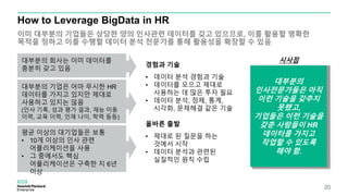 How to Leverage BigData in HR
이미 대부분의 기업들은 상당한 양의 인사관련 데이터를 갖고 있으므로, 이를 활용할 명확한
목적을 정하고 이를 수행할 데이터 분석 전문가를 통해 활용성을 확장할 수 있음
20
대부분의 회사는 이미 데이터를
충분히 갖고 있음
대부분의 기업은 어마 무시한 HR
데이터를 가지고 있지만 제대로
사용하고 있지는 않음
(인사 기록, 성과 평가 결과, 재능 이동
이력, 교육 이력, 인재 나이, 학력 등등)
경험과 기술
• 데이터 분석 경험과 기술
• 데이터를 모으고 제대로
사용하는 데 많은 투자 필요
• 데이터 분석, 정제, 통계,
시각화, 문제해결 같은 기술
올바른 출발
• 제대로 된 질문을 하는
것에서 시작
• 데이터 분석과 관련된
실질적인 원칙 수립
평균 이상의 대기업들은 보통
• 10개 이상의 인사 관련
어플리케이션을 사용
• 그 중에서도 핵심
어플리케이션은 구축한 지 6년
이상
대부분의
인사전문가들은 아직
이런 기술을 갖추지
못했고,
기업들은 이런 기술을
갖춘 사람들이 HR
데이터를 가지고
작업할 수 있도록
해야 함.
시사점
 