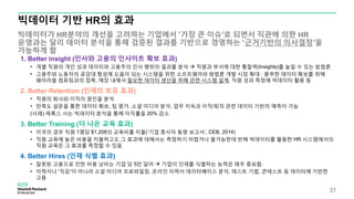 빅데이터 기반 HR의 효과
빅데이터가 HR분야의 개선을 고려하는 기업에서 ‘가장 큰 이슈’로 되면서 직관에 의한 HR
운영과는 달리 데이터 분석을 통해 검증된 결과를 기반으로 경영하는 ‘근거기반의 의사결정’을
가능하게 함
21
1. Better insight (인사와 고용의 인사이트 확보 효과)
• 개별 직원의 개인 성과 데이터와 고용주의 인사 행위의 결과를 분석  직원과 부서에 대한 통찰력(Insights)를 높일 수 있는 방법론
• 고용주와 노동자의 공감대 형성에 도움이 되는 시스템을 위한 소프트웨어와 방법론 개발 시장 확대 : 풍부한 데이터 확보를 위해
웨어러블 컴퓨팅과의 접목, 매장 내에서 필요한 데이터 생산을 위해 관련 시스템 설계, 직원 성과 측정에 빅데이터 활용 등
2. Better Retention (인재의 보유 효과)
• 직원의 퇴사와 이직의 원인을 분석
• 만족도 설문을 통한 데이터 확보, 팀 평가, 소셜 미디어 분석, 업무 지속과 이직/퇴직 관련 데이터 기반의 예측이 가능
(사례) 제록스 사는 빅데이터 분석을 통해 이직률을 20% 감소
3. Better Training (더 나은 교육 효과)
• 미국의 경우 직원 1명당 $1,208의 교육비를 지불(‘기업 종사자 동향 보고서’, CEB, 2014)
• 직원 교육에 높은 비용을 지불하고도 그 효과에 대해서는 측정하기 어렵거나 불가능한데 반해 빅데이터를 활용한 HR 시스템에서의
직원 교육은 그 효과를 측정할 수 있음
4. Better Hires (인재 식별 효과)
• 잘못된 고용으로 인한 비용 낭비는 기업 당 5만 달러  기업이 인재를 식별하는 능력은 매우 중요함.
• 이력서나 ‘직감’이 아니라 소셜 미디어 프로파일링, 온라인 이력서 데이터베이스 분석, 테스트 기법, 콘테스트 등 데이터에 기반한
고용
 