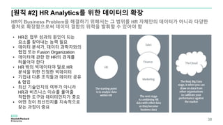 [원칙 #2] HR Analytics를 위한 데이터의 확장
HR이 Business Problem을 해결하기 위해서는 그 범위를 HR 자체만의 데이터가 아니라 다양한
출처로 확장함으로써 데이터 결합의 위력을 발휘할 수 있어야 함
38
• HR은 업무 성과의 원인이 되는
요소를 찾아내는 능력 필요
• 데이터 분석가, 데이터 과학자와의
협업 또는 Fusion Organization
• 데이터에 관한 한 HR의 경계를
허물어야 한다
• HR 밖의 빅데이터야 말로 HR
분석을 위한 진정한 빅데이터
• 기업내 다른 조직들과 데이터 공유
& 협업
• 최신 기술인지의 여부가 아니라
HR과 비즈니스 이슈를 풀어줄
적합한 도구와 데이터인지가 중요
• 어떤 것이 최선인지를 지속적으로
찾는 과정이 중요
 