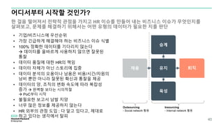 어디서부터 시작할 것인가?
한 걸음 떨어져서 전략적 관점을 가지고 HR 이슈를 만들어 내는 비즈니스 이슈가 무엇인지를
살펴보고, 문제를 해결하기 위해서는 어떤 유형의 데이터가 필요한 지를 판단
40
• 기업/비즈니스에 우선순위
• 가장 긴급하게 해결해야 하는 비즈니스 이슈 식별
• 100% 정확한 데이터를 기다리지 않는다
 데이터를 올바르게 사용하지 않으면 잘못된
통찰
• 데이터 품질에 대한 HR의 책임
• 데이터 자체가 아닌 스토리에 집중
• 데이터 분석의 오용이나 남용은 비용/시간/자원의
낭비 뿐만 아니라 잘못된 확신과 통찰을 제공
• 데이터의 양, 조직의 변화 속도에 따라 복잡성
증가  완벽함 보다는 시의적절
 PoC부터 시작
• 불필요한 보고서 남발 지양
• 너무 많은 정보를 제공하지 않는다
• HR 외부의 관점 도입 : 다 알고 있다고, 제대로
하고 있다는 생각에서 탈피
채용
승계
유지
육성
퇴직
Outsourcing
- Social network 활용
Insourcing
- Internal network 활용
 