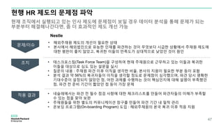 현행 HR 제도의 문제점 파악
현재 조직에서 실행되고 있는 인사 제도에 문제점이 보일 경우 데이터 분석을 통해 문제가 되는
부분부터 해결해나간다면, 좀 더 효과적인 제도 개선 가능
47
• 해외주재원 제도의 개선이 필요한 상태
• 본사에서 해외법인으로 유능한 인재를 파견하는 것이 무엇보다 시급한 상황에서 주재원 제도에
대한 평판이 좋지 않았고, 복귀한 이들의 만족도가 상대적으로 낮았던 것이 원인
문제/이슈
조치
적용 결과
Nestle
• 네슬레에서는 파견 전 필수 점검 사항에 대한 체크리스트를 만들어 파견자들의 이해가 부족할
수 있는 점을 찾아 보완
• 주재원들을 위한 별도의 커뮤니케이션 창구를 만들어 파견 기간 내 밀착 관리
• 온보딩 프로그램(On-boarding Program) 도입 : 해외주재원의 본국 복귀 이후 적응 지원
• 태스크포스팀(Task Force Team)을 구성하여 현재 주재원으로 근무하고 있는 이들과 복귀한
이들을 대상으로 심도 있는 설문을 실시
• 질문의 내용 : 주재원 파견 이후 이직을 생각한 비율, 본사의 지원이 필요한 부분 등이 포함
• 분석 결과 약 56%의 복귀자들이 이직을 생각할 정도로 문제점이 심각했으며, 파견 당시 명확한
기대수준이 설정되지 않았던 점, 어떤 과제를 수행하는 것이 핵심인지에 대해 설명이 부족했던
점, 파견 전 준비 기간이 짧았던 점 등이 가장 문제
 