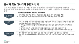 흩어져 있는 데이터의 통합과 연계
이미 조직 내에는 과거부터 실시되어온 설문, 직원 데이터, 성과 데이터가 곳곳에 산재되어
있으므로 이를 함께 통합하여 분석할 수 있도록 가공할 수만 있다면, 의미 있는 결과를 이끌어낼 수
있음
48
• 스타우드는 오랜 기간 조직 내 구성원과 고객을 대상으로 각종 지표들을 측정
• 이렇게 측정된 결과들은 따로 따로 관리되면서 조직에 큰 시사점을 주지 못함
문제/이슈
조치
적용 결과
Star wood Hotels & Resorts Worldwide
• 투숙객 불만 사항과 가장 연관이 높은 것은 직원들의 협력이 낮은 경우라는 것을 발견
• 특히 객실 청소(Housekeeping), 엔지니어링과 객실 서비스 담당의 원활한 협력 제고가 시급함을
파악
• 서비스와 성과를 제고하기 위한 액션 플랜을 마련하고자 리더십, 조직문화, 고객평가, 재무 성과
데이터를 재구성하고 연계하여 분석
 리더십 상위 25% 리더들이 속한 호텔에 대한 고객 충성도 점수가 하위 25% 대비 확연히
높음
 고객 데이터 : 투숙객만이 아닌 거래 업체들까지 포함하여 측정 지표를 재구성
 직원 설문 : 해당 호텔/리조트의 직원들과 투숙객들의 반응을 바로 상호 비교하여 문제점
개선
 