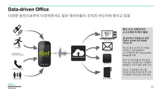 Data-driven Office
다양한 원천으로부터 다양하면서도 많은 데이터들이 조직의 어딘가에 쌓이고 있음
53
뱅크 오브 아메리카의
소시오메트릭 배지 활용
콜 센터에서 직원들간의 대면
접촉이 성과에 어떤 영향을
미치는가?
테스트 베 드로 하나의 지점을
선택하고 직원 90명에서
소시오메트릭 배지 (Sociometric
Badge)를 착용
몇 주 후 데이터를 분석한 결과,
가장 높은 성과를 내는 사람들은
팀원들간 사이가 좋은 팀에 소속
회사는 구성원들이 팀/그룹
단위로 휴식을 취하도록 한 이후
구성원들의 생산성은 10% 향상
 