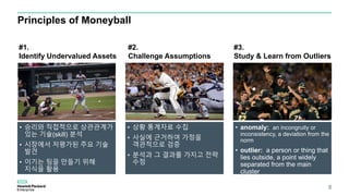 Principles of Moneyball
• 승리와 직접적으로 상관관계가
있는 기술(skill) 분석
• 시장에서 저평가된 주요 기술
발견
• 이기는 팀을 만들기 위해
지식을 활용
• 상황 통계자료 수집
• 사실에 근거하여 가정을
객관적으로 검증
• 분석과 그 결과를 가지고 전략
수정
• anomaly: an incongruity or
inconsistency, a deviation from the
norm
• outlier: a person or thing that
lies outside, a point widely
separated from the main
cluster
#1.
Identify Undervalued Assets
#2.
Challenge Assumptions
#3.
Study & Learn from Outliers
8
 
