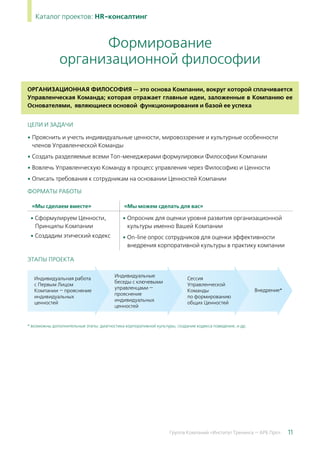 11Группа Компаний «Институт Тренинга — АРБ Про»
Каталог проектов: HR-консалтинг
Организационная философия — это основа Компании, вокруг которой сплачивается
Управленческая Команда; которая отражает главные идеи, заложенные в Компанию ее
Основателями, являющиеся основой функционирования и базой ее успеха
ЦЕЛИ И ЗАДАЧИ
• Прояснить и учесть индивидуальные ценности, мировоззрение и культурные особенности
членов Управленческой Команды
• Создать разделяемые всеми Топ-менеджерами формулировки Философии Компании
• Вовлечь Управленческую Команду в процесс управления через Философию и Ценности
• Описать требования к сотрудникам на основании Ценностей Компании
ФОРМАТЫ РАБОТЫ
«Мы сделаем вместе» «Мы можем сделать для вас»
• Сформулируем Ценности,
Принципы Компании
• Создадим этический кодекс
• Опросник для оценки уровня развития организационной
культуры именно Вашей Компании
• On-line опрос сотрудников для оценки эффективности
внедрения корпоративной культуры в практику компании
ЭТАПЫ ПРОЕКТА
* возможны дополнительные этапы: диагностика корпоративной культуры, создание кодекса поведения, и др.
Формирование
организационной философии
Индивидуальная работа
с Первым Лицом
Компании — прояснение
индивидуальных
ценностей
Индивидуальные
беседы с ключевыми
управленцами —
прояснение
индивидуальных
ценностей
Сессия
Управленческой
Команды
по формированию
общих Ценностей
Внедрение*
 