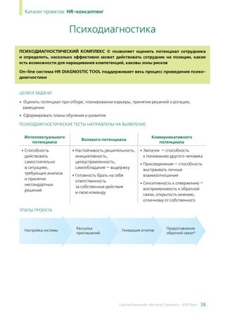 38Группа Компаний «Институт Тренинга — АРБ Про»
Каталог проектов: HR-консалтинг
Психодиагностический комплекс © позволяет оценить потенциал сотрудника
и определить, насколько эффективно может действовать сотрудник на позиции, какие
есть возможности для наращивания компетенций, каковы зоны рисков
On-line система HR Diagnostic Tool поддерживает весь процесс проведения психо-
диагностики
Цели и задачи
• Оценить потенциал при отборе, планировании карьеры, принятии решений о ротации,
замещении
• Сформировать планы обучения и развития
Психодиагностические тесты направлены на выявление:
Интеллектуального
потенциала
Волевого потенциала
Коммуникативного
потенциала
• Способность
действовать
самостоятельно
в ситуациях,
требующих анализа
и принятия
нестандартных
решений
• Настойчивость,решительность,
инициативность,
целеустремленность,
самообладание — выдержку
• Готовность брать на себя
ответственность
за собственные действия
и свою команду
• Эмпатия — способность
к пониманию другого человека
• Присоединение — способность
выстраивать личные
взаимоотношения
• Сенситивность к отвержению —
восприимчивость к обратной
связи, открытость мнению,
отличному от собственного
ЭТАПЫ ПРОЕКТА
Психодиагностика
Настройка системы
Рассылка
приглашений
Генерация отчетов
Предоставление
обратной связи*
 