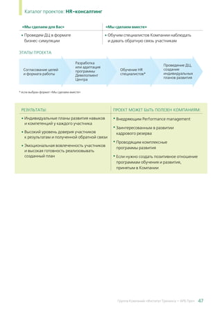 47Группа Компаний «Институт Тренинга — АРБ Про»
Каталог проектов: HR-консалтинг
ЭТАПЫ ПРОЕКТА
* если выбран формат «Мы сделаем вместе»
Согласование целей
и формата работы
Разработка
или адаптация
программы
Девелопмент
Центра
Обучение HR
специалистов*
Проведение ДЦ,
создание
индивидуальных
планов развития
РЕЗУЛЬТАТЫ: ПРОЕКТ МОЖЕТ БЫТЬ ПОЛЕЗЕН КОМПАНИЯМ:
• Индивидуальные планы развития навыков
и компетенций у каждого участника
• Высокий уровень доверия участников
к результатам и полученной обратной связи
• Эмоциональная вовлеченность участников
и высокая готовность реализовывать
созданный план
• Внедряющим Performance management
• Заинтересованным в развитии
кадрового резерва
• Проводящим комплексные
программы развития
• Если нужно создать позитивное отношение
программам обучения и развития,
принятым в Компании
«Мы сделаем для Вас» «Мы сделаем вместе»
• Проведем ДЦ в формате
бизнес-симуляции
• Обучим специалистов Компании наблюдать
и давать обратную связь участникам
 