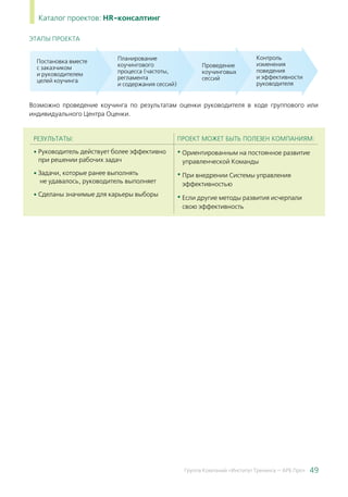 49Группа Компаний «Институт Тренинга — АРБ Про»
Каталог проектов: HR-консалтинг
РЕЗУЛЬТАТЫ: ПРОЕКТ МОЖЕТ БЫТЬ ПОЛЕЗЕН КОМПАНИЯМ:
• Руководитель действует более эффективно
при решении рабочих задач
• Задачи, которые ранее выполнять
не удавалось, руководитель выполняет
• Сделаны значимые для карьеры выборы
• Ориентированным на постоянное развитие
управленческой Команды
• При внедрении Системы управления
эффективностью
• Если другие методы развития исчерпали
свою эффективность
Постановка вместе
с заказчиком
и руководителем
целей коучинга
Планирование
коучингового
процесса (частоты,
регламента
и содержания сессий)
Проведение
коучинговых
сессий
Контроль
изменения
поведения
и эффективности
руководителя
ЭТАПЫ ПРОЕКТА
Возможно проведение коучинга по результатам оценки руководителя в ходе группового или
индивидуального Центра Оценки.
 