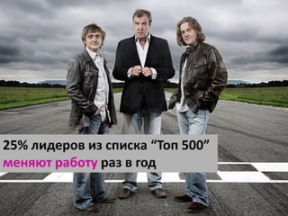 14dd/mm/yyyyTitle | Author |
25% лидеров из списка “Топ 500”
меняют работу раз в год
 