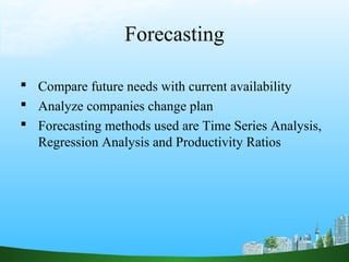 Human Resource Management presentation.Human Resource roles,Human ...