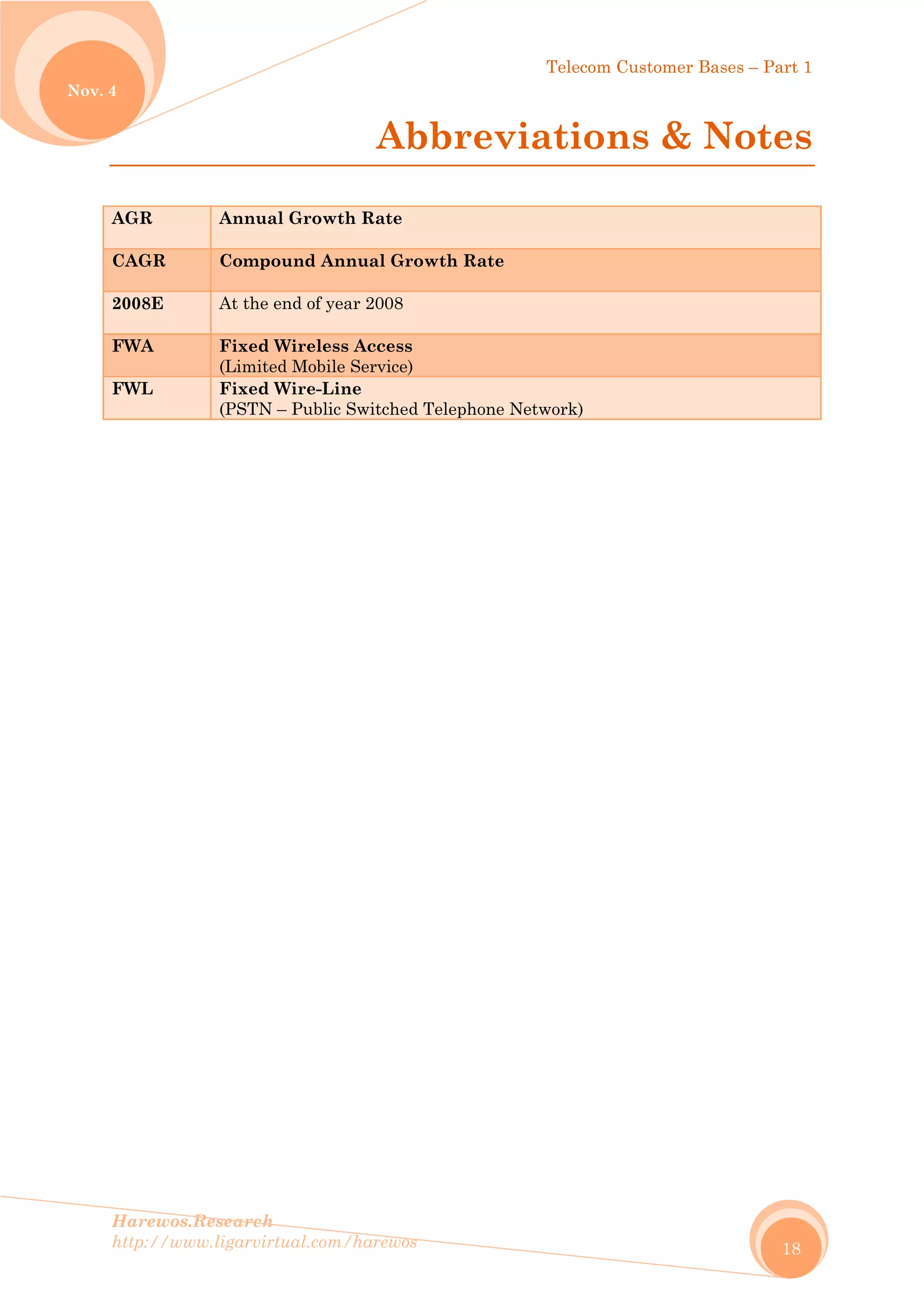 Telecom Customer Bases – Part 1
Harewos.Research
http://www.ligarvirtual.com/harewos
Nov. 4
18
Abbreviations & Notes
AGR Annual Growth Rate
CAGR Compound Annual Growth Rate
2008E At the end of year 2008
FWA Fixed Wireless Access
(Limited Mobile Service)
FWL Fixed Wire-Line
(PSTN – Public Switched Telephone Network)
 