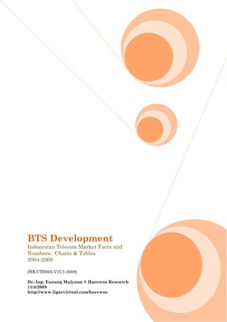BTS Development
Indonesian Telecom Market Facts and
Numbers: Charts & Tables
2004-2008
[HR.CTD005.V1U1-2009]
Dr.-Ing. Eueung Mulyana @ Harewos Research
11/4/2009
http://www.ligarvirtual.com/harewos
 