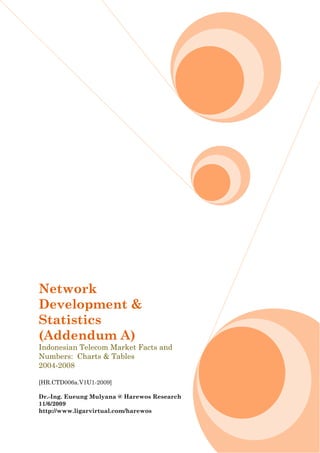 Network
Development &
Statistics
(Addendum A)
Indonesian Telecom Market Facts and
Numbers: Charts & Tables
2004-2008
[HR.CTD006a.V1U1-2009]
Dr.-Ing. Eueung Mulyana @ Harewos Research
11/6/2009
http://www.ligarvirtual.com/harewos
 