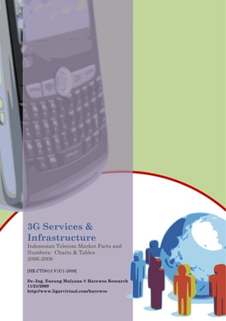 3G Services &
Infrastructure
Indonesian Telecom Market Facts and
Numbers: Charts & Tables
2006-2009
[HR.CTD013.V1U1-2009]
Dr.-Ing. Eueung Mulyana @ Harewos Research
11/21/2009
http://www.ligarvirtual.com/harewos
 