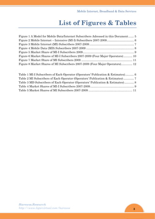 3
Mobile Internet, Broadband & Data Services
Harewos.Research
http://www.ligarvirtual.com/harewos
List of Figures & Tables
Figure 1 A Model for Mobile Data/Internet Subscribers Adressed in this Document....... 5
Figure 2 Mobile Internet – Intensive (MI-I) Subscribers 2007-2009.................................. 6
Figure 3 Mobile Internet (MI) Subscribers 2007-2009........................................................ 7
Figure 4 Mobile Data (MD) Subscribers 2007-2009 ............................................................ 8
Figure 5 Market Share of MI-I Subscribers 2009................................................................ 9
Figure 6 Market Shares of MI-I Subscribers 2007-2009 (Four Major Operators)........... 10
Figure 7 Market Share of MI Subscribers 2009 ................................................................ 11
Figure 8 Market Shares of MI Subscribers 2007-2009 (Four Major Operators).............. 12
Table 1 MI-I Subscribers of Each Operator (Operators’ Publication & Estimates)........... 6
Table 2 MI Subscribers of Each Operator (Operators’ Publication & Estimates) ............. 7
Table 3 MD Subscribers of Each Operator (Operators’ Publication & Estimates)............ 8
Table 4 Market Shares of MI-I Subscribers 2007-2009....................................................... 9
Table 5 Market Shares of MI Subscribers 2007-2009 ....................................................... 11
 