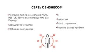 СВЯЗЬ С БИЗНЕСОМ
•Инструменты бизнес-анализа SWOT,
PESTLE, Бостонская матрица, пять сил
Портера
•Каскадирование целей
•HR бизнес партнерство
•1:1
•Аналитика
•Голос сотрудника
•Решение бизнес проблем
 