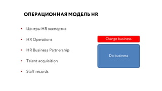 ОПЕРАЦИОННАЯ МОДЕЛЬ HR
• Центры HR экспертиз
• HR Operations
• HR Business Partnership
• Talent acquisition
• Staff records
Change business
Do business
 