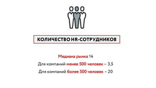 КОЛИЧЕСТВОHR-СОТРУДНИКОВ
Медиана рынка 14
Для компаний менее 500 человек – 3,5
Для компаний более 500 человек – 20
 
