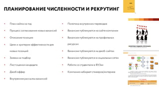 ПЛАНИРОВАНИЕ ЧИСЛЕННОСТИ И РЕКРУТИНГ
• План найма на год
• Процесс согласования новых вакансий
• Описаниепозиции
• Цели и критерии эффективности для
новых позиций
• Заявка на подбор
• Листоценки кандидата
• Джоб оффер
• Внутренняя рассылка вакансий
• Политика внутренних переводов
• Вакансии публикуются на сайтекомпании
• Вакансии публикуются на профильных
ресурсах
• Вакансии публикуются на джоб-сайтах
• Вакансии публикуются в социальных сетях
• Работа со студентами в ВУЗах
• Компания набираетстажеров/интернов
 