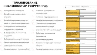 ПЛАНИРОВАНИЕ
ЧИСЛЕННОСТИ И РЕКРУТИНГ(2)
• Есть программа релокации
• В опубликованных вакансиях
есть цели
• В опубликованных вакансиях не
менее 10 пунктов «мы предлагаем»
• Есть программа рекомендаций
сотрудниками кандидатов
• Выбор делается из минимум 5
кандидатов
• Выбор делает минимум 3человека
• Делается проверка рекомендаций
• Собеседований неболее 3
• Кандидаты делают письменный тест
• Интервью проводится по
компетенциям
• Интервью структурированное
• Кандидаты сравниваются по оценкам
• Оценивается соответствие
корпоративной культуре
• Оценивается мотивация кандидата
• Собеседует руководитель
руководителя
• Интервьюеры обучены
• Массовыеинтервью для массовых
наборов
• Кандидаты уведомлены о результатах
 