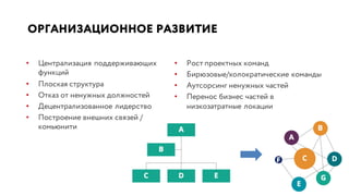 ОРГАНИЗАЦИОННОЕ РАЗВИТИЕ
• Централизация поддерживающих
функций
• Плоская структура
• Отказ от ненужных должностей
• Децентрализованное лидерство
• Построение внешних связей /
комьюнити
• Рост проектных команд
• Бирюзовые/холократические команды
• Аутсорсинг ненужных частей
• Перенос бизнес частей в
низкозатратные локации
 