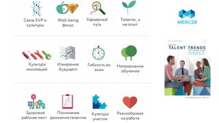Связь EVP и
культуры
Well-being
фокус
Карьерный
путь
Таланты, а
не опыт
Культура
инноваций
Измерение
будущего
Гибкость во
всем
Непрерывное
обучение
Здоровое
рабочее место
Понимание
движения талантов
Культура
участия
Разнообразие
на работе
 
