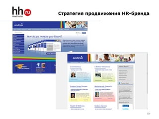 Стратегия продвижения HR-бренда




                              13
 