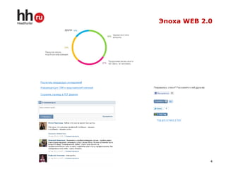 Эпоха WEB 2.0




            4
 