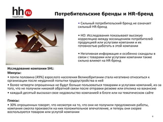 Потребительские бренды и HR-бренд
                                          • Сильный потребительский бренд не означает
                                          сильный HR-бренд

                                          • НО: Исследования показывают высокую
                                          корреляцию между восхищением потребителей
                                          продукцией или услугами компании и их
                                          готовностью работать в этой компании

                                          • Негативная информация и особенно скандалы в
                                          связи с товарами или услугами компании также
                                          сильно влияют на HR-бренд

Исследование компании SHL:
Минусы:
• почти половина (49%) взрослого населения Великобритании стала негативно относиться к
организации после неудачной попытки трудоустройства в ней
• более четверти опрошенных не будут больше пользоваться товарами и услугами компаний, из-за
того, что не получили никакой обратной связи после отправки резюме или отклика на вакансию
• каждый десятый высказал свое недовольство компанией в блоге или на тематическом сайте

Плюсы:
• 30% опрошенных говорят, что несмотря на то, что они не получили предложения работы,
компания смогла произвести на них положительное впечатление, и теперь они скорее
воспользуются товаром или услугой компании
                                                                                        4
 