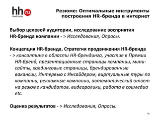 Резюме: Оптимальные инструменты
                     построения HR-бренда в интернет


Выбор целевой аудитории, исследование восприятия
HR-бренда компании - > Исследования, Опросы.

Концепция HR-бренда, Cтратегия продвижения HR-бренда
- > консалтинг в области HR-брендинга, участие в Премии
   HR-Бренд, презентационные страницы компании, мини-
   сайты, холдинговые страницы, брендированные
   вакансии, Интервью с Инсайдером, виртуальные туры по
   компании, рекламные кампании, автоматический ответ
   на резюме кандидатов, видеоролики, работа в соцмедиа
   etc.

Оценка результатов - > Исследования, Опросы.
                                                     58
 