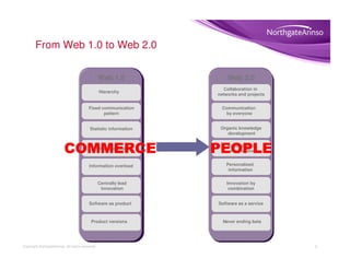From Web 1.0 to Web 2.0


                                                  Web 1.0              Web 2.0
                 ...