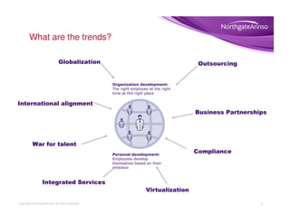 What are the trends?

                              Globalization                                          Outsourcing


 ...
